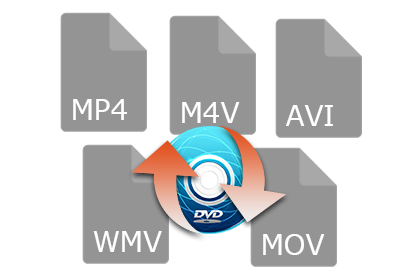 convertir en tout format