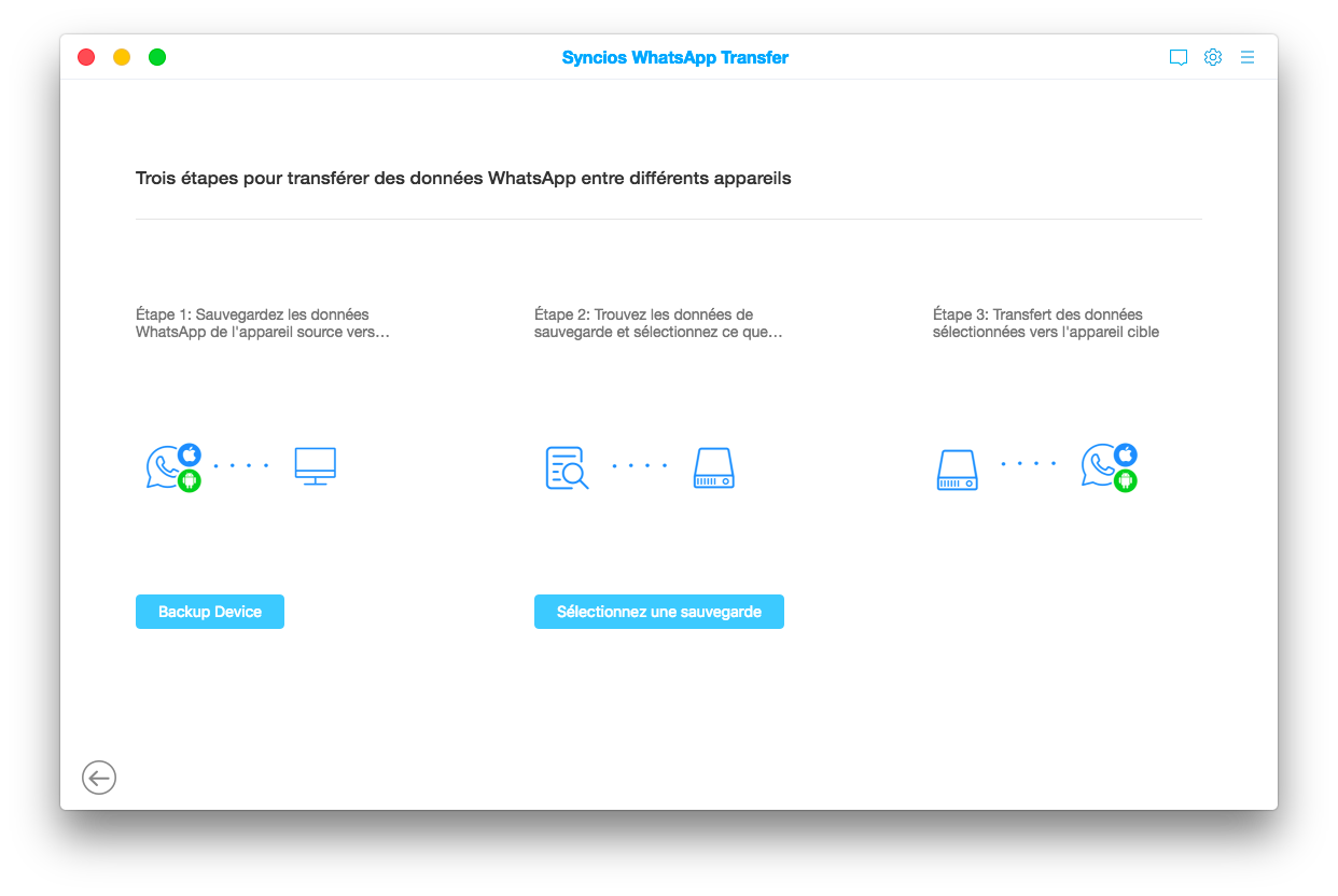 transférer WhatsApp entre Android et iOS