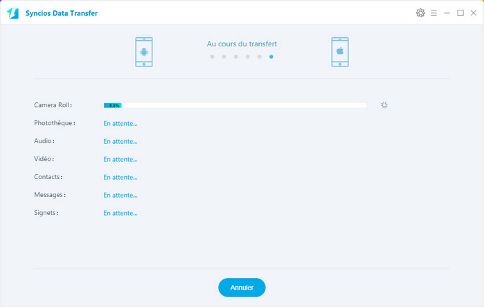 démarrer le processus de transfert de données